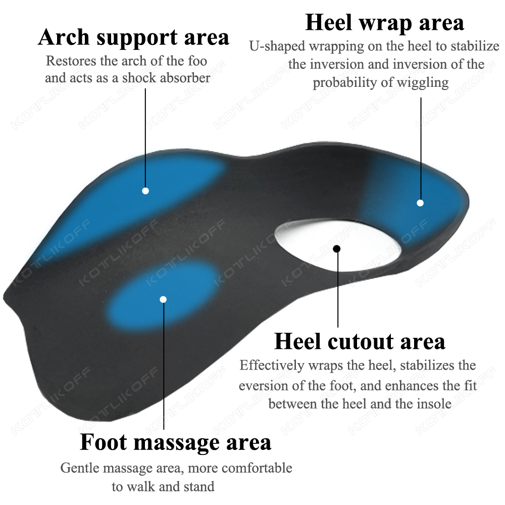 Flat Foot X/O-Leg Correction I - Men'S Shoes For Plantar Fasciitis review and price