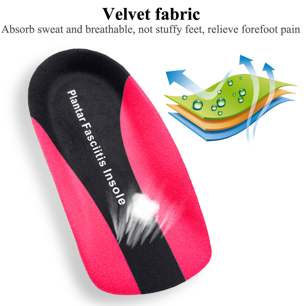 1-2 Pairs Arch Support Insoles - Men'S Shoes For Plantar Fasciitis review and price